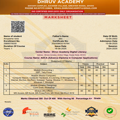 Certifications With Your Brand